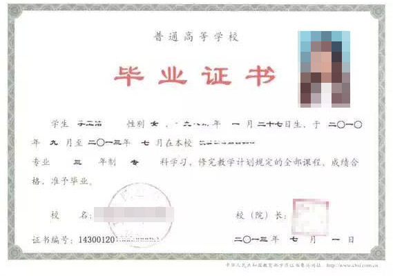 ȫ���ƴ�ר��ҵ֤