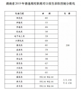 �Կڸ߿����ϱ�������