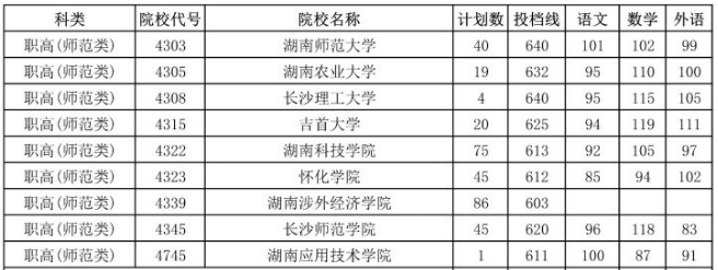 ����ʡ�Կڸ߿�